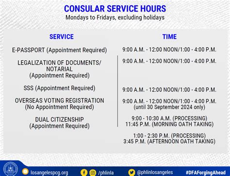 are offices open tomorrow|Consular Service Hours and Holidays – Philippine Consulate .
